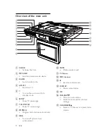 Preview for 10 page of Philips AJL750 User Manual