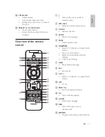 Preview for 11 page of Philips AJL750 User Manual