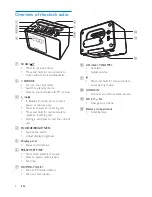 Preview for 6 page of Philips AJT5300 User Manual