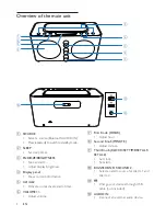 Предварительный просмотр 5 страницы Philips AJT600 User Manual