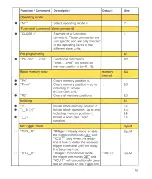 Preview for 15 page of Philips Aleron Series 2-1 Quick Operating Manual