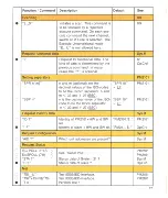 Preview for 17 page of Philips Aleron Series 2-1 Quick Operating Manual