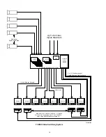 Preview for 16 page of Philips Allegiant LTC 8500 Series Instructions For Use Manual