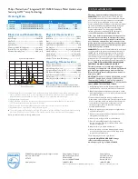 Preview for 2 page of Philips Alto CDM-i25w Specifications