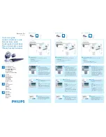 Preview for 1 page of Philips amBX SGC6101BD Quick Start Manual