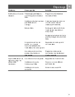 Preview for 31 page of Philips Analogue monitor SCD450 User Manual