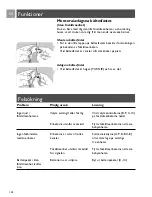 Preview for 142 page of Philips Analogue monitor SCD450 User Manual