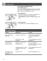 Preview for 174 page of Philips Analogue monitor SCD450 User Manual