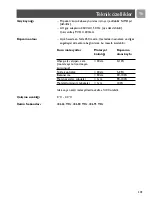 Preview for 209 page of Philips Analogue monitor SCD450 User Manual