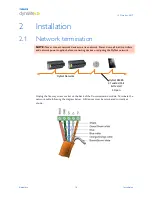 Preview for 16 page of Philips Antumbra Installation Manual