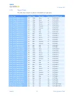 Preview for 29 page of Philips Antumbra Installation Manual