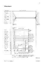 Preview for 20 page of Philips ap4111 Service Manual