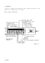 Preview for 24 page of Philips ap4111 Service Manual