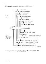 Preview for 72 page of Philips ap4111 Service Manual