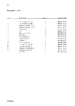 Preview for 83 page of Philips ap4111 Service Manual