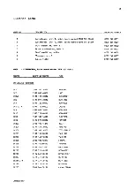 Preview for 85 page of Philips ap4111 Service Manual