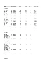 Preview for 87 page of Philips ap4111 Service Manual