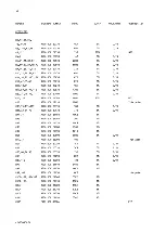 Preview for 90 page of Philips ap4111 Service Manual