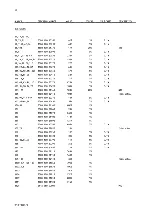 Preview for 92 page of Philips ap4111 Service Manual