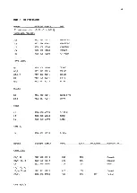 Preview for 93 page of Philips ap4111 Service Manual