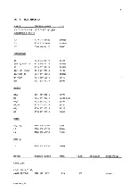 Preview for 95 page of Philips ap4111 Service Manual