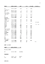 Preview for 97 page of Philips ap4111 Service Manual