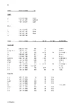 Preview for 98 page of Philips ap4111 Service Manual