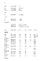 Preview for 100 page of Philips ap4111 Service Manual