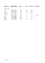 Preview for 102 page of Philips ap4111 Service Manual