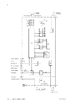 Preview for 108 page of Philips ap4111 Service Manual