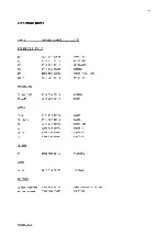 Preview for 116 page of Philips ap4111 Service Manual