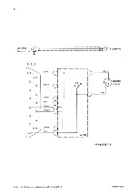 Preview for 127 page of Philips ap4111 Service Manual