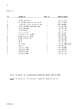 Preview for 133 page of Philips ap4111 Service Manual