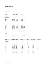 Preview for 135 page of Philips ap4111 Service Manual