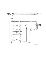 Preview for 143 page of Philips ap4111 Service Manual