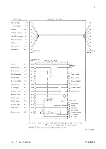 Preview for 161 page of Philips ap4111 Service Manual