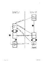 Preview for 176 page of Philips ap4111 Service Manual