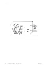 Preview for 181 page of Philips ap4111 Service Manual