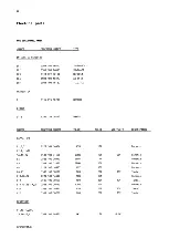 Preview for 185 page of Philips ap4111 Service Manual