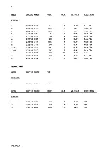 Preview for 187 page of Philips ap4111 Service Manual