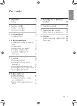 Preview for 3 page of Philips AP7766 User Manual