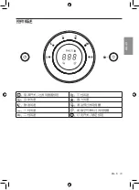 Preview for 29 page of Philips AP7766 User Manual