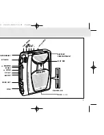 Предварительный просмотр 3 страницы Philips AQ 6345 User Manual