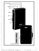 Предварительный просмотр 5 страницы Philips AQ 6422 Operating Instructions Manual