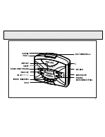 Предварительный просмотр 3 страницы Philips AQ 6691 User Manual