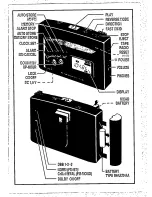 Preview for 5 page of Philips AQ6617 - annexe 1 User Manual