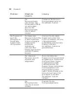 Preview for 78 page of Philips AquaTouch 5000 Series Manual