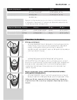 Preview for 21 page of Philips AquaTouch AT750 User Manual