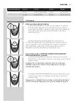 Preview for 77 page of Philips AquaTouch AT750 User Manual