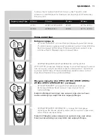 Preview for 91 page of Philips AquaTouch AT750 User Manual